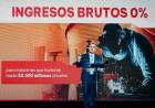 Llaryora reduce a 0 Ingresos Brutos a la Industria